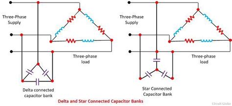 How Do You Calculate The Power Factor Of A 3 Phase Motor With Capacitor - Infoupdate.org