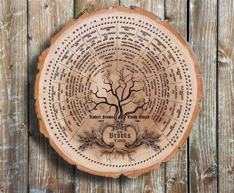 Family Tree Art Engraved on Natural Wood %100 customizable | Etsy in ...