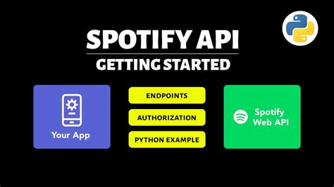 Getting Started with Spotify API (Complete Overview) - YouTube