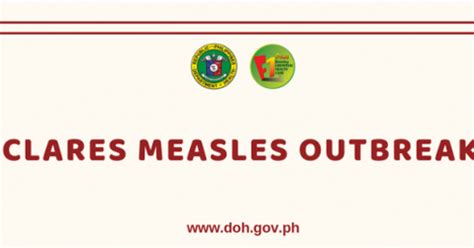 Avian Flu Diary: Philippines DOH Declares & Then Expands Measles Outbreak Declaration