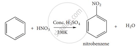 Describe the mechanism of Nitration of benzene. - Chemistry | Shaalaa.com