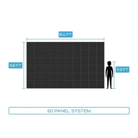 Led Screen Panel Size | ubicaciondepersonas.cdmx.gob.mx