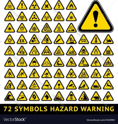 Triangular Warning Hazard Symbols Big yellow set Vector Image , #SPONSORED, #Hazard, #Symbols, # ...