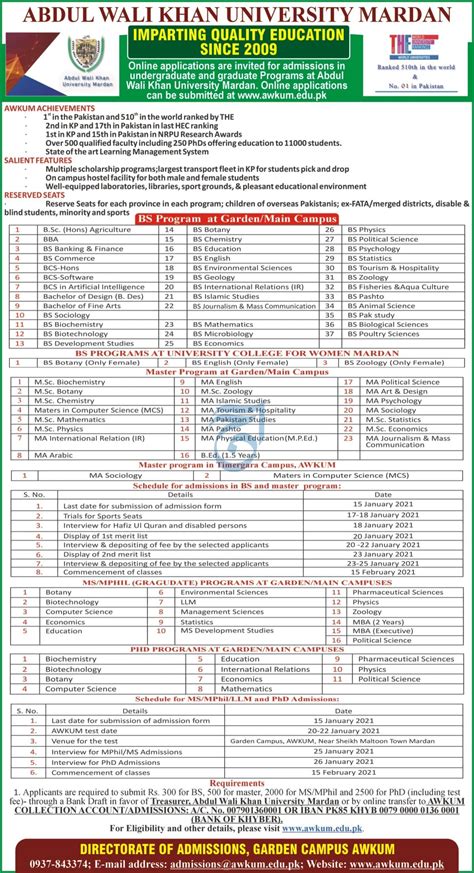 Abdul Wali Khan University AWKUM Mardan Admission 2024 For BA BSc ...