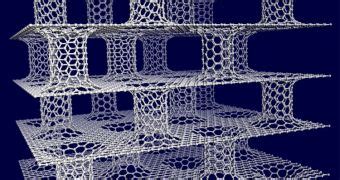 Graphene Nanosheets Can Now Be Mass-Produced