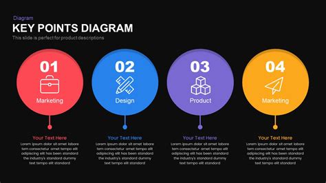 Key Points PowerPoint Presentation Diagram and Keynote