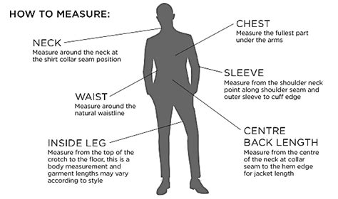 How To Measure For A Suit Jacket - change comin