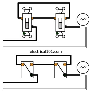 How to Troubleshoot 3-way Switches - Electrical 101