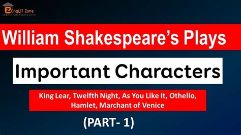 Famous Characters of William Shakespeare Plays || List of Shakespearean ...