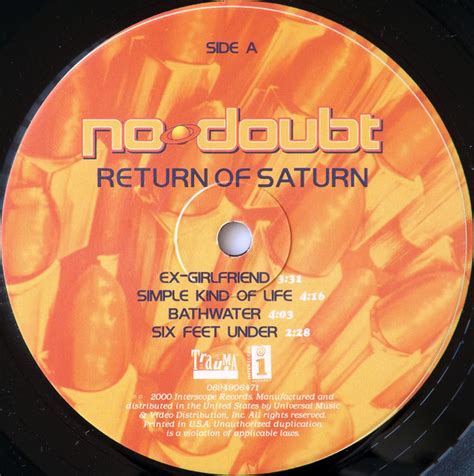 No Doubt - Return Of Saturn - Used Vinyl - High-Fidelity Vinyl Records ...