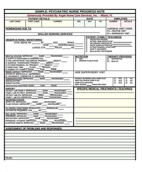 Nursing Note Templates - 9+ Free Word, PDF Format Download