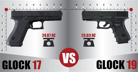 Glock 17 concealed carry - cabloxa