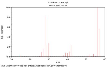 Aziridine, 2-methyl-