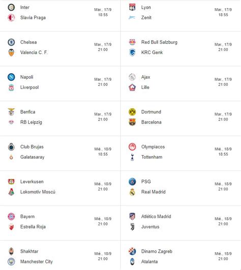 Uefa Champions League Quarter Finals 2020