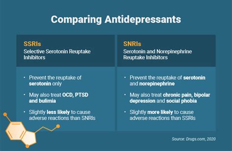 Cancer and Depression: Everything You Need to Know