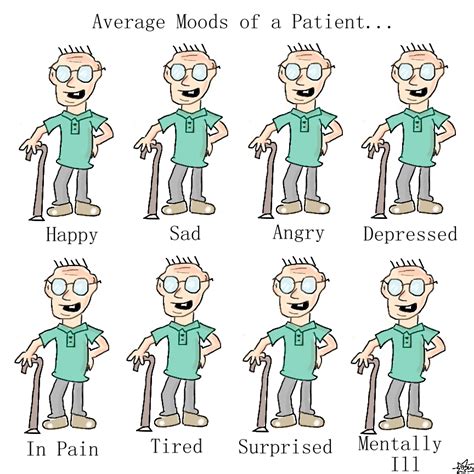 Average Moods of a Hospital Patient by IggyKoopa14 on DeviantArt