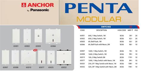 White 1 Module Anchor Penta Modular Switches By Panasonic, Rs 30 /unit | ID: 20718483562