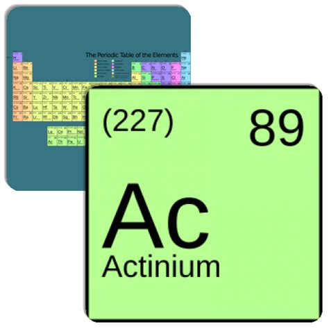 The Periodic Table Memory Game - Match The Memory