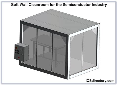 Portable Cleanrooms: Types, Uses, Features and Benefits