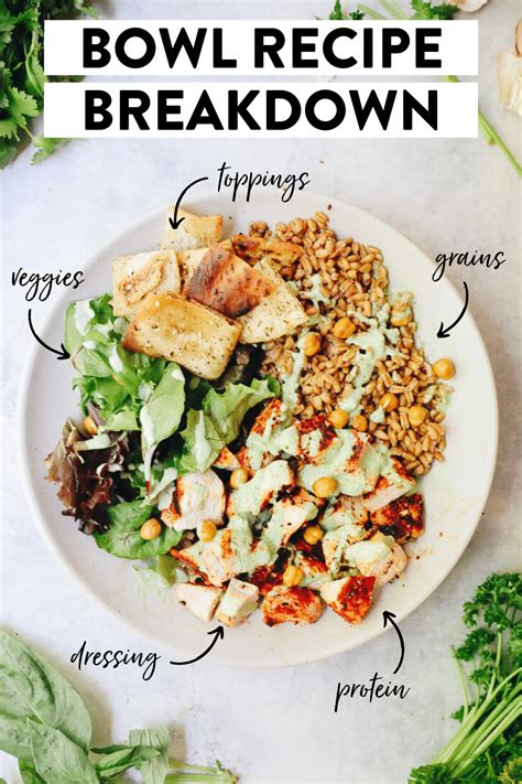 How to Build a Healthy Bowl + Easy Bowl Recipes! - The Healthy Maven