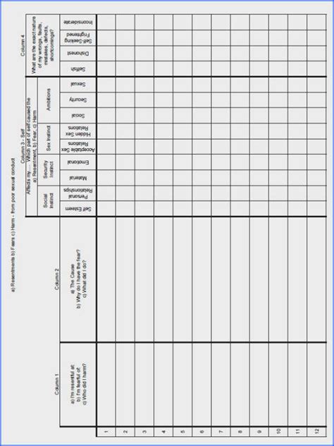 Joe And Charlie 4Th Step Worksheets