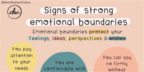 This Graphic Highlights What It Means to Have Strong Emotional Boundaries