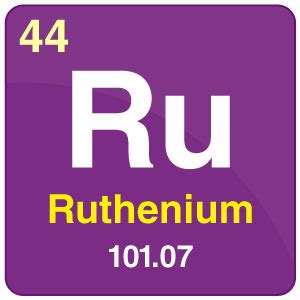 Ruthenium (Ru) - Properties, Health effects & Ruthenium Uses | Periodic Table