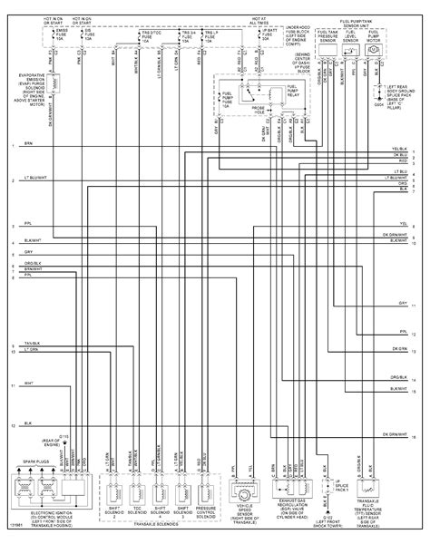 2001 Saturn Sl2 Fuse Diagram