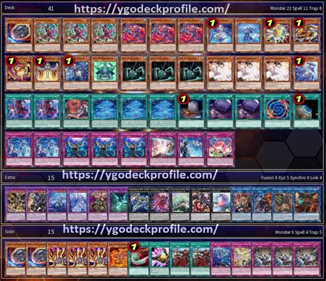 Tearlaments Deck 2023 Yu-Gi-Oh! TCG BEST Meta Profiles