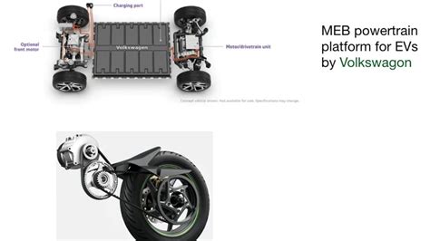 Electric Vehicle Powertrain Components - Basics - YouTube