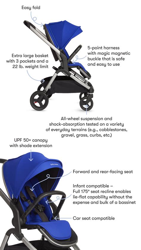 √ Stroller Flat Recline