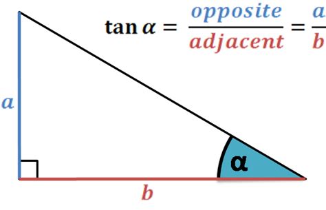 calculate tangent angle of triangle – calculate the angle from tangent ...