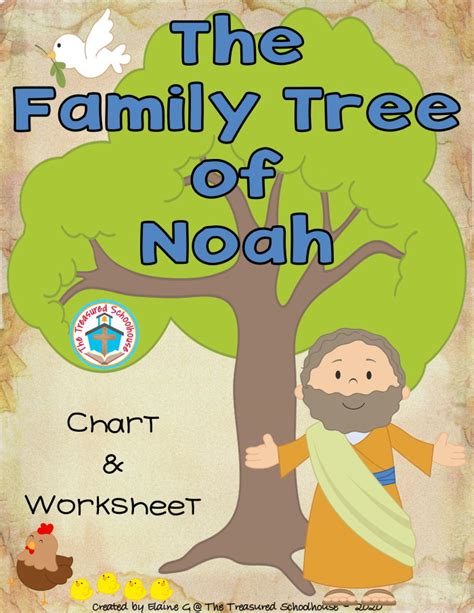 The Family Tree of Noah Chart and Worksheet - Classful