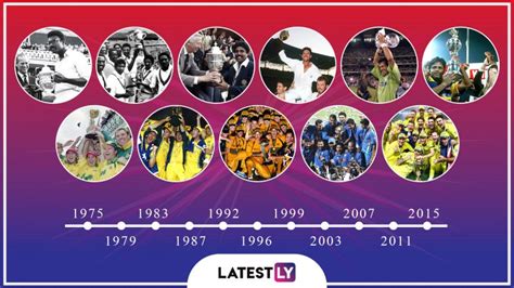 Cricket World Cup History: Winners, Host Nations, Participating Teams and Timeline of All the ...