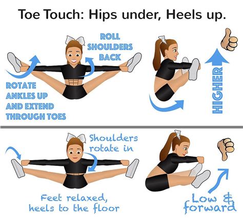 Cheer Fitness & Conditioning Workouts | Single Post | Cheer workouts, Cheerleading workouts ...