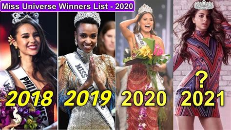 Miss Universe Winners List - Last 20 Years (2000-2019). Tara Sutaria in 2020? - YouTube