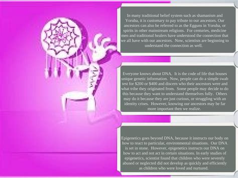 Epigenetics inheritance what does it all mean | PPT