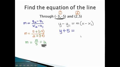 Find Equation Of Line Given Two Points And Slope - Tessshebaylo