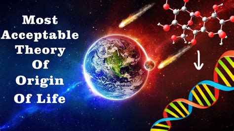 Oparin Haldane Theory of Origin of Life| Theory of Chemical Evolution| Biochemical Evolution ...