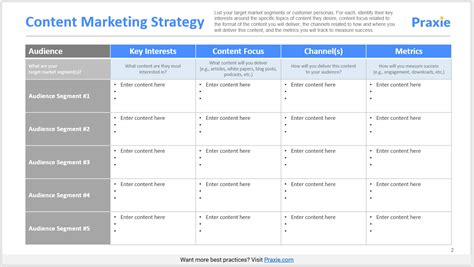 Marketing Strategy & Planning Best Practices Tools Templates