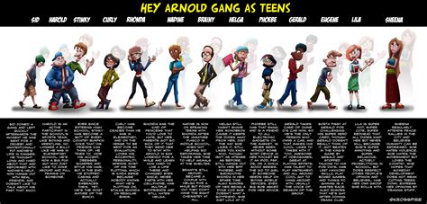 Teen Hey Arnold Characters by Kroizat on DeviantArt