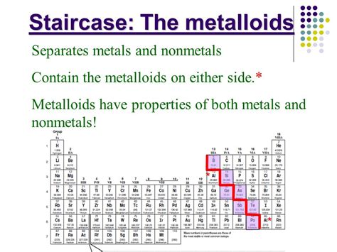 Metal Staircase Periodic Table - Periodic Table Timeline