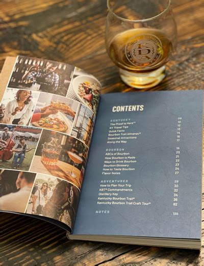 New Passport & Field Guide Offers the Ultimate Kentucky Bourbon Trail Experience - Kentucky ...