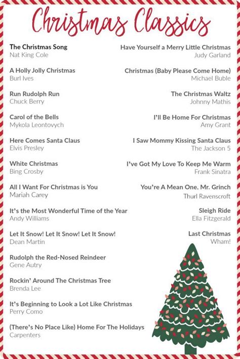 Classic Christmas Music Playlist, the perfect holiday playlist. #christmas #music #christmas ...