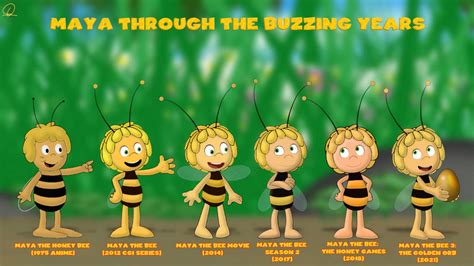 Maya the Bee Through the Years by QuickDrip on DeviantArt