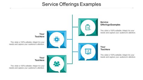 Service Offerings Examples Ppt Powerpoint Presentation File Grid Cpb ...