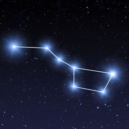 Big Dipper Constellation In Starry Sky Stock Photo - Download Image Now - iStock