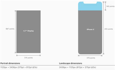 What Email Marketers Need to Know About iOS 11 and the New iPhones - Litmus