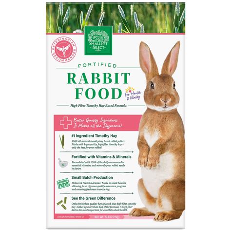 Premium Non-GMO Rabbit Pellets | Rabbit Food - Non-GMO - Small Pet ...