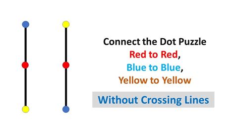 Can you connect the dots from red to red, blue to blue, yellow to yellow without crossing the ...